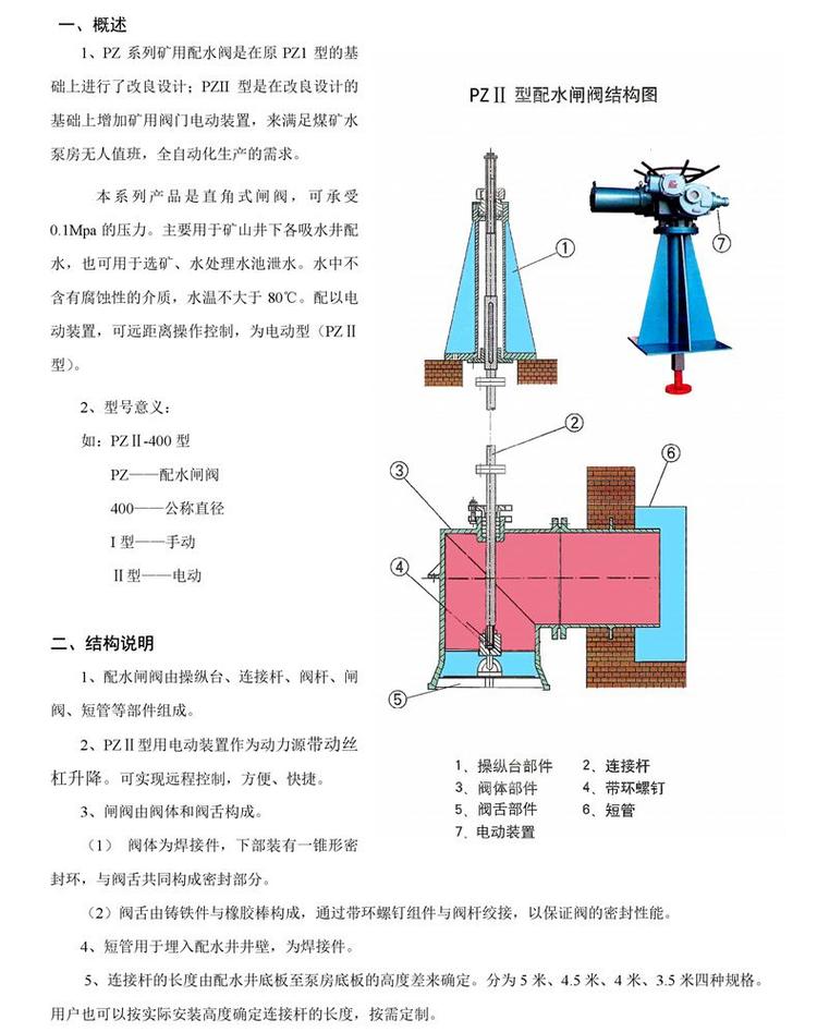 配水闸阀 电动配水闸阀